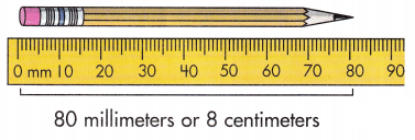 Spectrum Math Grade 4 Chapter 7 Lesson 6 Answer Key Measuring in Millimeters 1