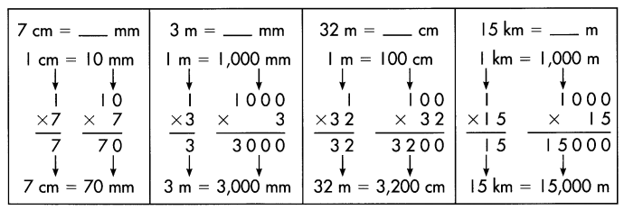 Spectrum Math Grade 4 Chapter 7 Lesson 8 Answer Key Units of Length (Millimeters, Centimeters, Meters, and Kilometers) 1
