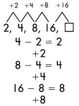 Spectrum Math Grade 4 Chapter 9 Lesson 1 Answer Key Growing Number Patterns 1