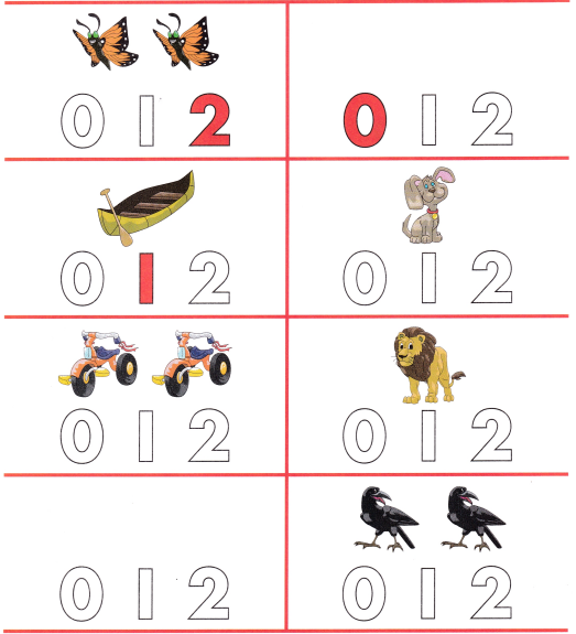 Spectrum Math Kindergarten Chapter 1 Answer Key Counting and Writing Numbers 1