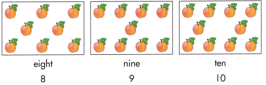 Spectrum Math Kindergarten Chapter 1 Answer Key Counting and Writing Numbers 18