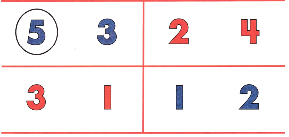 Spectrum Math Kindergarten Chapter 2 Answer Key Working with Numbers 1
