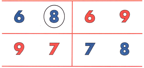 Spectrum Math Kindergarten Chapter 2 Answer Key Working with Numbers 4