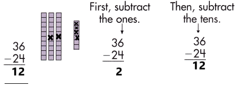 Spectrum-Math-Grade-2-Chapter-3-Lesson-3-Answer-Key-Subtracting-2-Digit-Numbers-4
