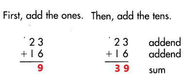 Spectrum-Math-Grade-3-Chapter-1-Lesson-3-Answer-Key-Adding-2-Digit-Numbers-no-renaming-2
