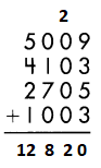 Spectrum-Math-Grade-4-Chapter-3-Lesson-6-Answer-Key-Adding-3-or-More-Numbers-through-4-Digits-23