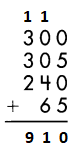 Spectrum-Math-Grade-4-Chapter-3-Lesson-6-Answer-Key-Adding-3-or-More-Numbers-through-4-Digits-3