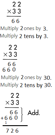 Spectrum-Math-Grade-4-Chapter-4-Lesson-7-Answer-Key-Multiplying-2-Digits-by-2-Digits-5