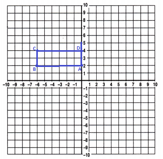 Spectrum-Math-Grade-6-Chapter-6-Lesson-8-Answer-Key-Graphing-Polygons-Rectangles-23