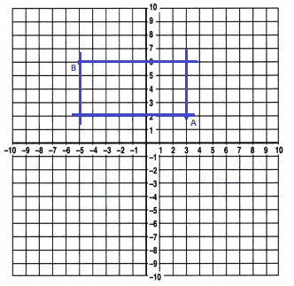 Spectrum-Math-Grade-6-Chapter-6-Lesson-9-Answer-Key-Graphing-Polygons-Right-Triangles-5