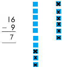 Spectrum-Math-Grade-2-Chapter-2-Lesson-10-Answer-Key-Subtracting-from-14-15-and-16-27