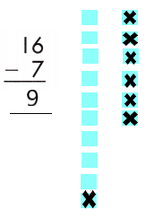 Spectrum-Math-Grade-2-Chapter-2-Lesson-10-Answer-Key-Subtracting-from-14-15-and-16-9