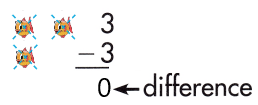 Spectrum-Math-Grade-2-Chapter-2-Lesson-2-Answer-Key-Subtracting-from-0-through-5-25