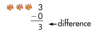 Spectrum-Math-Grade-2-Chapter-2-Lesson-2-Answer-Key-Subtracting-from-0-through-5-30