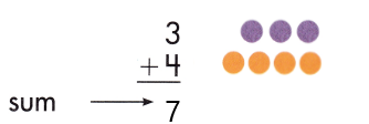 Spectrum-Math-Grade-2-Chapter-2-Lesson-3-Answer-Key-Adding-to-6-7-and-8-28