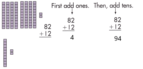 Spectrum-Math-Grade-2-Chapter-3-Lesson-1-Answer-Key-Adding-2-Digit-Numbers-10