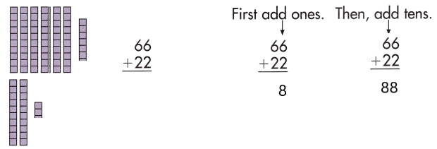 Spectrum-Math-Grade-2-Chapter-3-Lesson-1-Answer-Key-Adding-2-Digit-Numbers-11