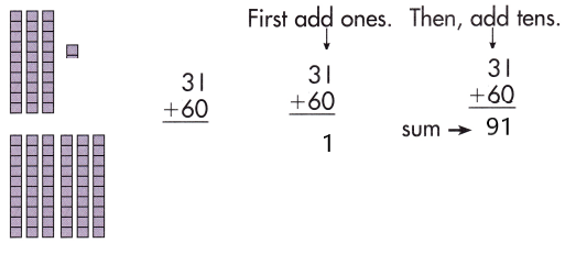 Spectrum-Math-Grade-2-Chapter-3-Lesson-1-Answer-Key-Adding-2-Digit-Numbers-12