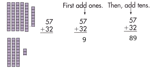 Spectrum-Math-Grade-2-Chapter-3-Lesson-1-Answer-Key-Adding-2-Digit-Numbers-13