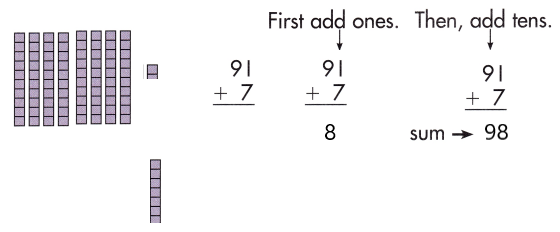 Spectrum-Math-Grade-2-Chapter-3-Lesson-1-Answer-Key-Adding-2-Digit-Numbers-14