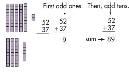 Spectrum-Math-Grade-2-Chapter-3-Lesson-1-Answer-Key-Adding-2-Digit-Numbers-16