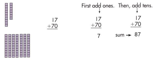 Spectrum-Math-Grade-2-Chapter-3-Lesson-1-Answer-Key-Adding-2-Digit-Numbers-17