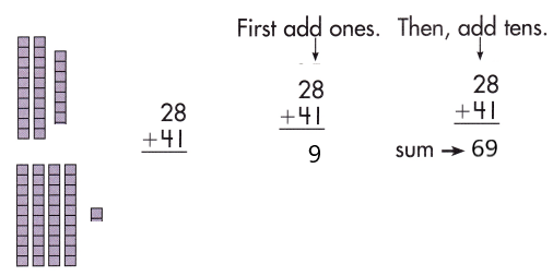 Spectrum-Math-Grade-2-Chapter-3-Lesson-1-Answer-Key-Adding-2-Digit-Numbers-18