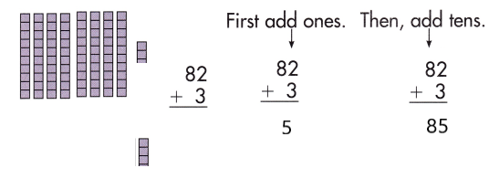 Spectrum-Math-Grade-2-Chapter-3-Lesson-1-Answer-Key-Adding-2-Digit-Numbers-19