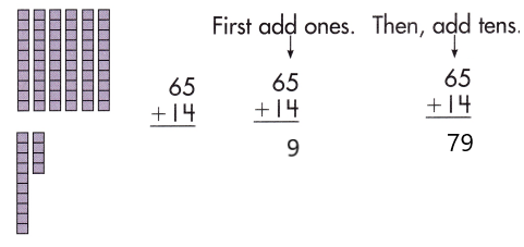Spectrum-Math-Grade-2-Chapter-3-Lesson-1-Answer-Key-Adding-2-Digit-Numbers-20
