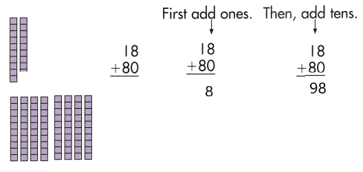 Spectrum-Math-Grade-2-Chapter-3-Lesson-1-Answer-Key-Adding-2-Digit-Numbers-24
