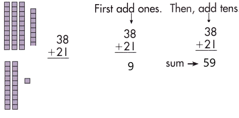 Spectrum-Math-Grade-2-Chapter-3-Lesson-1-Answer-Key-Adding-2-Digit-Numbers-25
