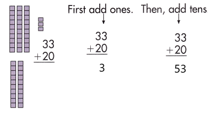 Spectrum-Math-Grade-2-Chapter-3-Lesson-1-Answer-Key-Adding-2-Digit-Numbers-26