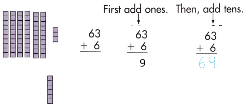 Spectrum-Math-Grade-2-Chapter-3-Lesson-1-Answer-Key-Adding-2-Digit-Numbers-27