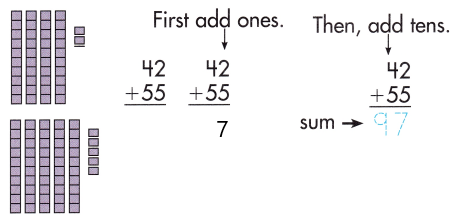 Spectrum-Math-Grade-2-Chapter-3-Lesson-1-Answer-Key-Adding-2-Digit-Numbers-28