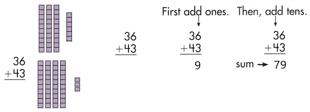 Spectrum-Math-Grade-2-Chapter-3-Lesson-1-Answer-Key-Adding-2-Digit-Numbers-3