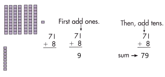Spectrum-Math-Grade-2-Chapter-3-Lesson-1-Answer-Key-Adding-2-Digit-Numbers-30