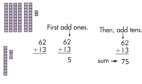 Spectrum-Math-Grade-2-Chapter-3-Lesson-1-Answer-Key-Adding-2-Digit-Numbers-31