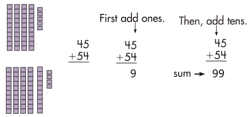 Spectrum-Math-Grade-2-Chapter-3-Lesson-1-Answer-Key-Adding-2-Digit-Numbers-32