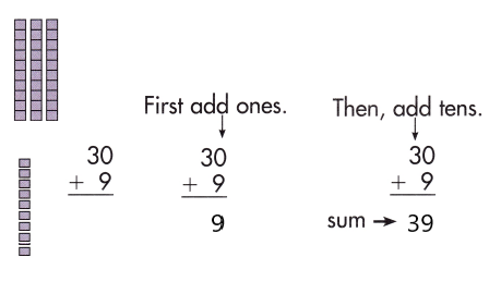 Spectrum-Math-Grade-2-Chapter-3-Lesson-1-Answer-Key-Adding-2-Digit-Numbers-34