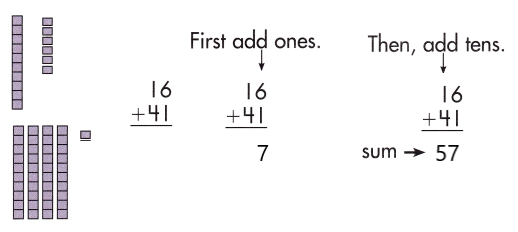 Spectrum-Math-Grade-2-Chapter-3-Lesson-1-Answer-Key-Adding-2-Digit-Numbers-35