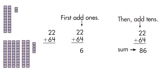 Spectrum-Math-Grade-2-Chapter-3-Lesson-1-Answer-Key-Adding-2-Digit-Numbers-36