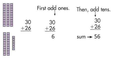 Spectrum-Math-Grade-2-Chapter-3-Lesson-1-Answer-Key-Adding-2-Digit-Numbers-37