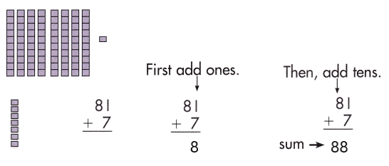 Spectrum-Math-Grade-2-Chapter-3-Lesson-1-Answer-Key-Adding-2-Digit-Numbers-38