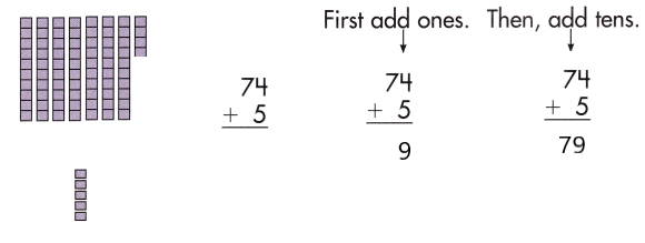 Spectrum-Math-Grade-2-Chapter-3-Lesson-1-Answer-Key-Adding-2-Digit-Numbers-4