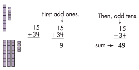 Spectrum-Math-Grade-2-Chapter-3-Lesson-1-Answer-Key-Adding-2-Digit-Numbers-42