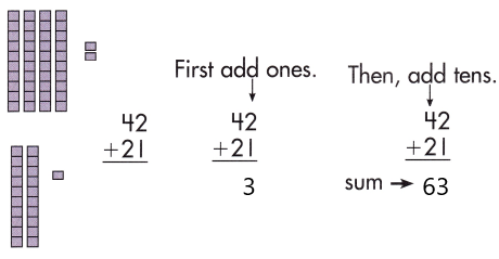 Spectrum-Math-Grade-2-Chapter-3-Lesson-1-Answer-Key-Adding-2-Digit-Numbers-44
