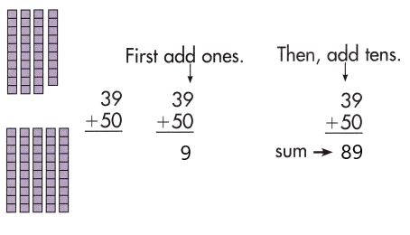 Spectrum-Math-Grade-2-Chapter-3-Lesson-1-Answer-Key-Adding-2-Digit-Numbers-46