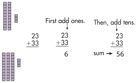Spectrum-Math-Grade-2-Chapter-3-Lesson-1-Answer-Key-Adding-2-Digit-Numbers-47