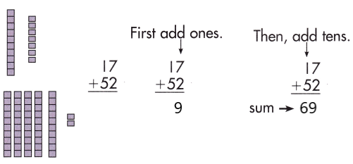 Spectrum-Math-Grade-2-Chapter-3-Lesson-1-Answer-Key-Adding-2-Digit-Numbers-48