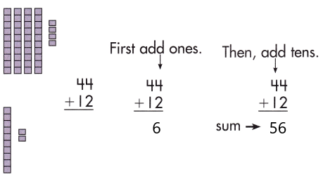 Spectrum-Math-Grade-2-Chapter-3-Lesson-1-Answer-Key-Adding-2-Digit-Numbers-49
